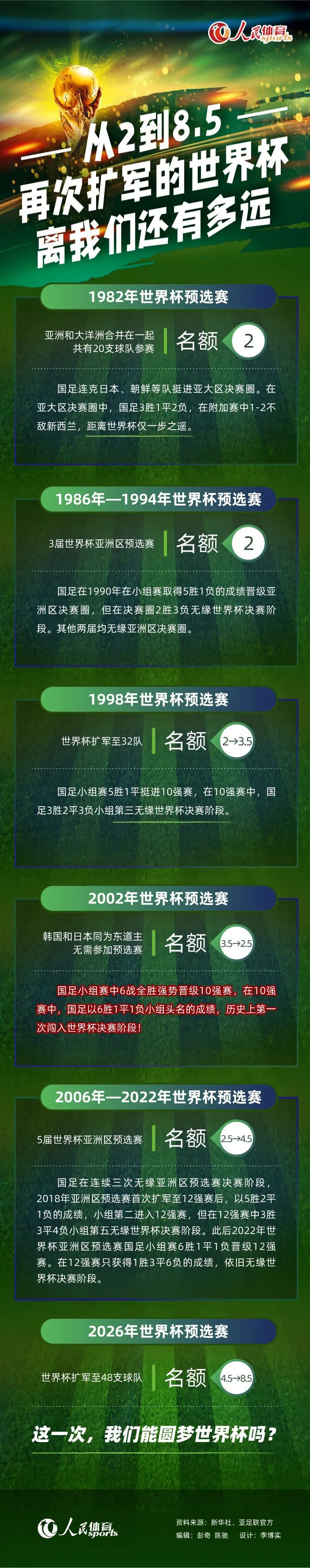 据悉，《X战警：黑凤凰》的背景设置在上世纪九十年代，故事将聚凤凰女焦琴;葛蕾的内在人格被释放后黑化为暗黑凤凰，并与X战警开战的故事